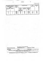 Бумажная масса для изготовления печатной бумаги (патент 1796732)