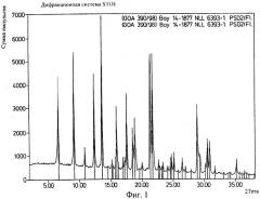 8-циан-1-циклопропил-7-(1s,6s-2,8- диазабицикло[4,3,0]нонан-8-ил)-6-фтор-1, 4-дигидро-4-оксо-3-хинолинкарбоновая кислота кристаллической модификации а и лекарственное средство, обладающее действием против патогенных бактерий (патент 2247122)