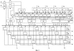 Устройство для умножения чисел в коде "1 из 4" (патент 2251144)