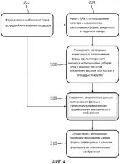 Система и способ картографирования для медицинских процедур (патент 2577760)