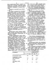 Смазка для опор шарошечных долот (патент 996432)