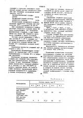 Смесь для изготовления легкоудаляемых стержней (патент 1096818)