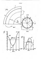 Сварной фитинг (патент 1464006)