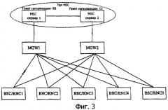 Способ, система и медиа-шлюз для реализации объединения центров коммутации мобильной связи (патент 2418386)