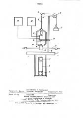 Устройство для измерения вязко-упругих характеристик целлюлозно-бумажных материалов (патент 903769)