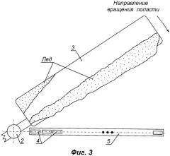 Сигнализатор обледенения лопастей несущего винта вертолета (патент 2507125)