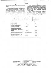Устройство для извлечения эмбрионов у животных (патент 1034735)