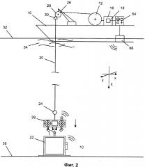 Способы спуска и подъема для погружных транспортных средств и других полезных грузов (патент 2623293)