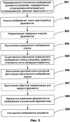 Метод и устройство, использующие увеличение изображения для подавления визуально заметных дефектов на изображении (патент 2571510)