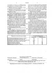 Способ первичной обработки коконов (патент 1703722)