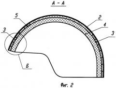 Бронешлем из полимерных композитов (патент 2329751)