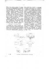 Машина для сборки и запайки пластин электрических конденсаторов (патент 25998)