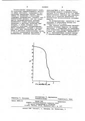 Способ получения простого эфира полисахарида (патент 1028680)