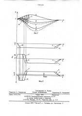 Устройство для формирования сигнала (патент 790169)