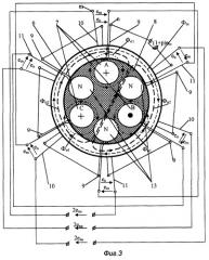 Дифференциальный трансформатор тока (патент 2260865)