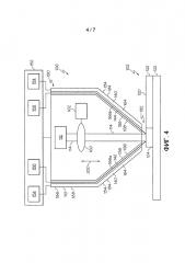 Головка для нанесения при производстве по аддитивной технологии (патент 2641578)