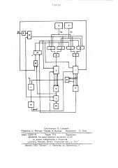 Логарифмический аналого-цифровой преобразоватль (патент 736132)