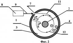 Накопительная ловушка фотонов (патент 2388099)