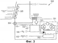 Система и способ энергообеспечения летательного аппарата (патент 2405720)