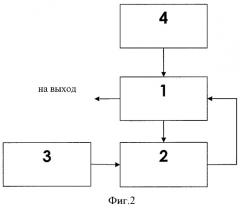 Способ обнаружения пауз в речевых сигналах и устройство его реализующее (патент 2399103)