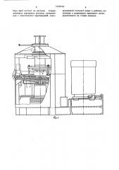 Устройство для измельчения сыпучих материалов (патент 710630)