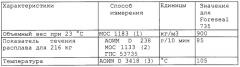 Уплотненный прокладкой клапанный сборочный узел для аэрозольного баллона (патент 2266854)