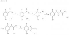 2-аминобензотиазолилмочевины в качестве модуляторов аденозина (патент 2311905)