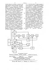 Устройство для исследования зрительной системы (патент 1202545)