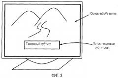 Носитель записи и способ и устройство воспроизведения и записи потоков текстовых субтитров (патент 2378720)