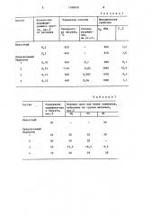 Способ изготовления модифицирующего прутка (патент 1388450)