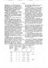 Бактерицид сульфатвосстанавливающихбактерий (патент 833562)