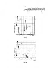Способ неразрушающего контроля клеевого соединения монолитных листов из полимерных композиционных материалов (патент 2627539)