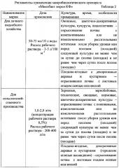 Микробиологический препарат для повышения урожайности сельскохозяйственных культур в жидкой форме (патент 2624047)