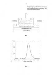 Гетероструктура gapasn светодиода и фотоприемника на подложке si и способ ее изготовления (патент 2650606)