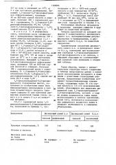 Способ получения сернокислотной пасты 1,5-диокси-2,6- дисульфоантрахинона (патент 1129204)