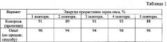 Способ приготовления функциональной кормовой добавки из зерна овса (патент 2618126)
