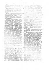 Генератор псевдослучайных последовательностей (патент 1406739)