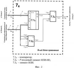 Генератор случайной последовательности (патент 2542903)