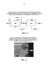 Нанокатализатор и способ для удаления соединений серы из углеводородов (патент 2624004)