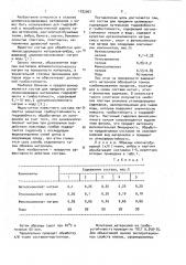 Состав для придания целлюлозосодержащим материалам гидрофобности и грибостойкости (патент 1032067)