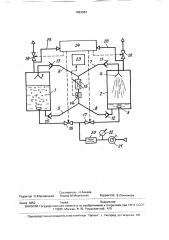 Способ культивирования микроорганизмов в двухемкостном встречноциркуляционном аппарате (патент 1693064)
