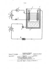 Способ пуска водоохладителя оросительного типа (патент 765605)
