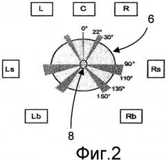 Улучшение воспроизведения множества аудиоканалов (патент 2479149)
