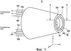 Фурма для получения чугуна и способ вдувания газа с ее применением (патент 2478121)