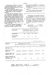 Композиция для покрытия древесины (патент 1452825)