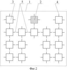 Способ многоальтернативной оптимизации моделей автоматизации структурного синтеза для создания мехатронно-модульных роботов (патент 2556432)