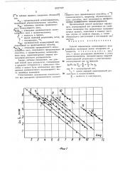 Способ определения молекулярного веса линейных полимеров (патент 492795)