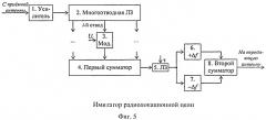 Имитатор ложной радиолокационной цели при зондировании сигналами с линейной частотной модуляцией (патент 2486540)