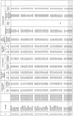 Способ диагностики шизофрении с использованием крови (патент 2302002)