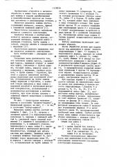 Механизм зажима прутка (патент 1129030)